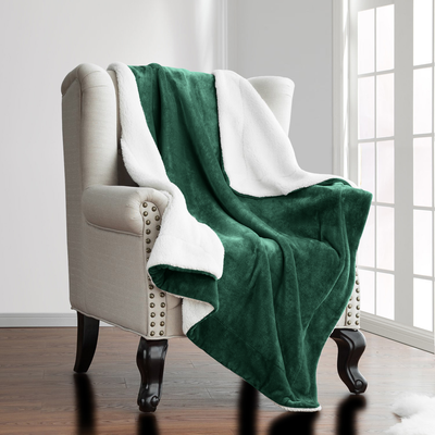 Emerald Green Sherpa Throw Blanket