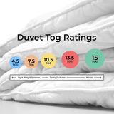 4.5 single Tog Duvet